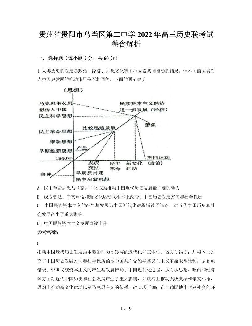 贵州省贵阳市乌当区第二中学2022年高三历史联考试卷含解析