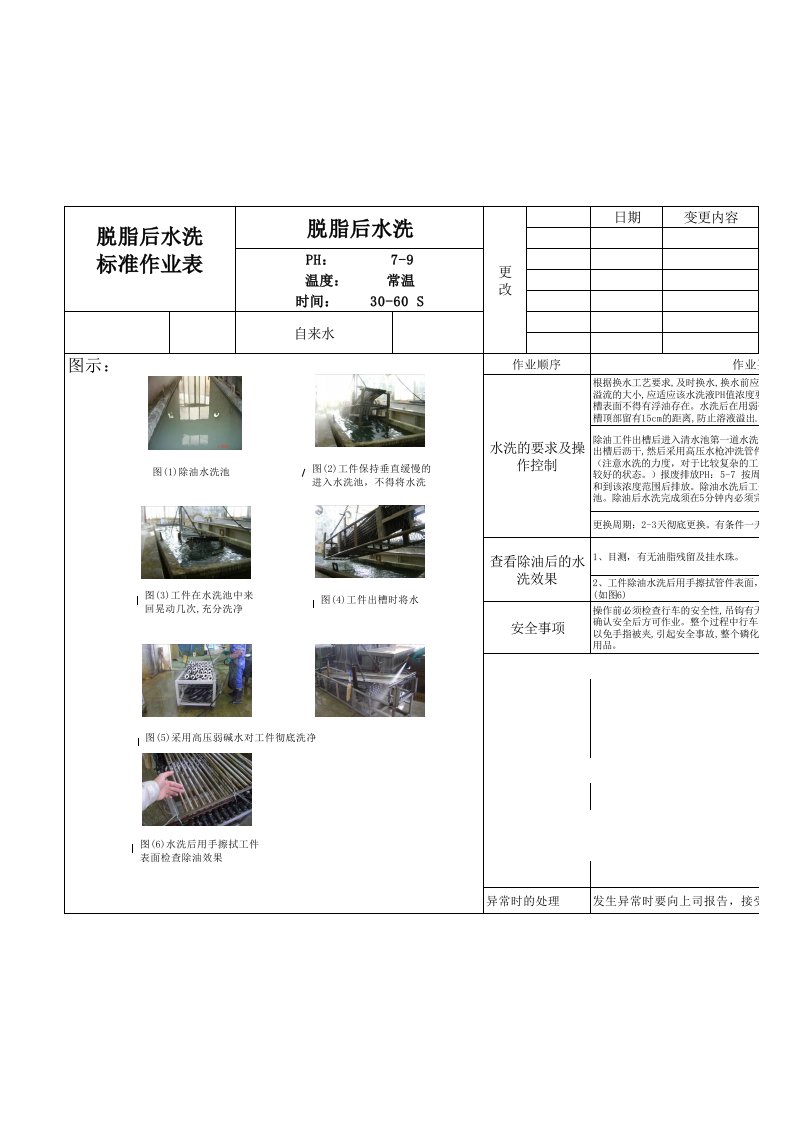 脱脂第二次水洗作业表5