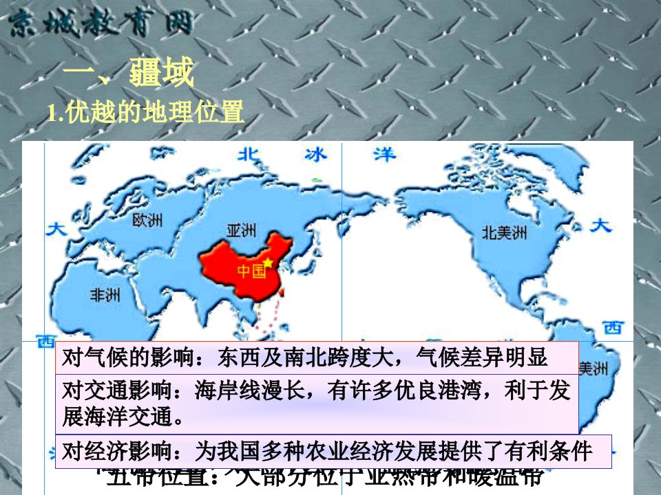 中国疆域民族人口和行政区划课件