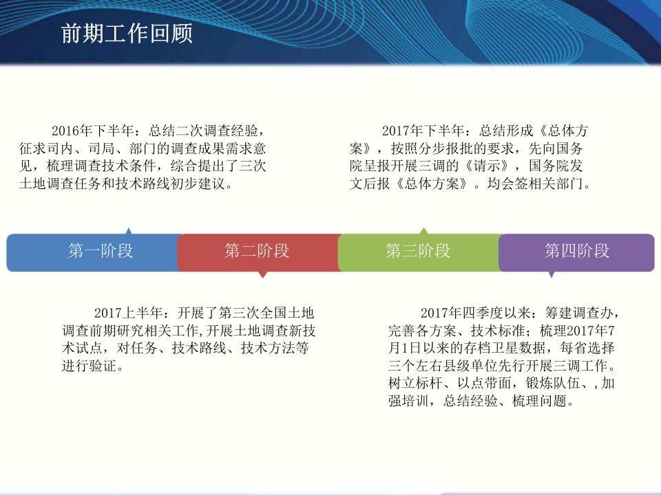 第三次全国土地调查实施方案PPT专业课件