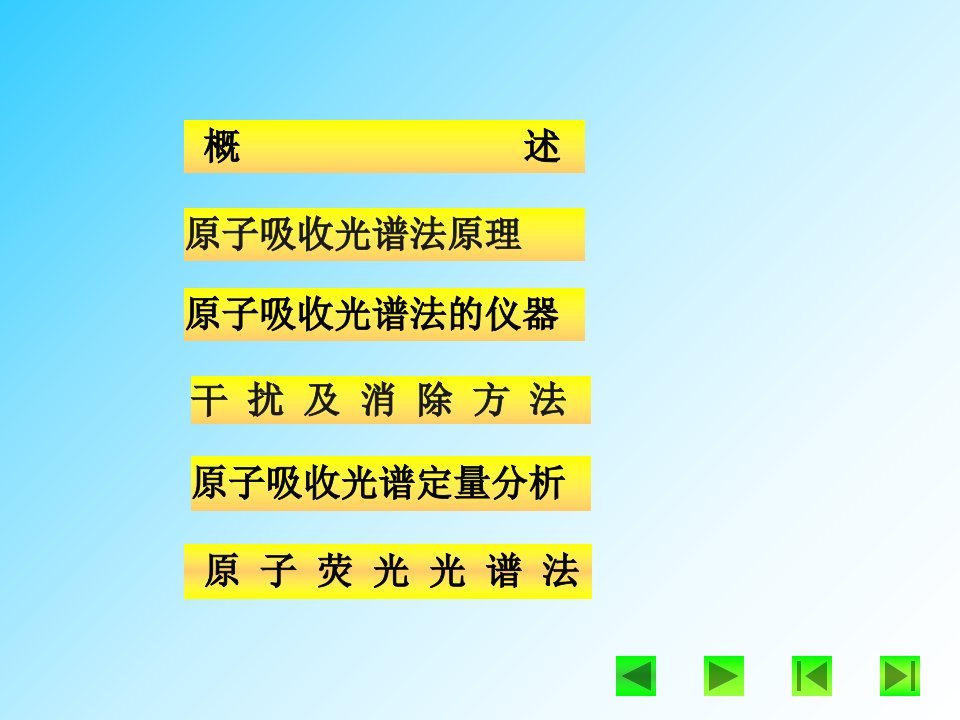 原子吸收与原子荧光光谱法