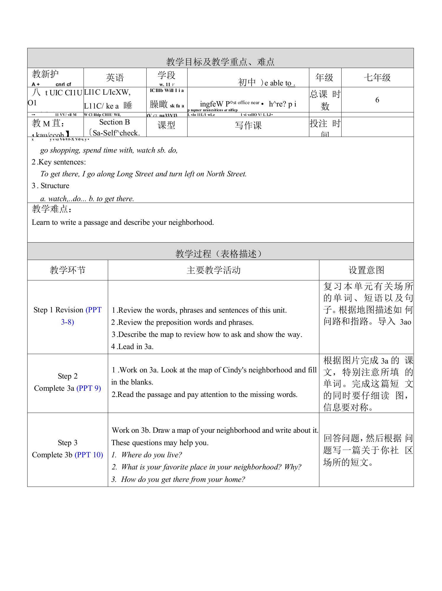 人教版英语七年级下册