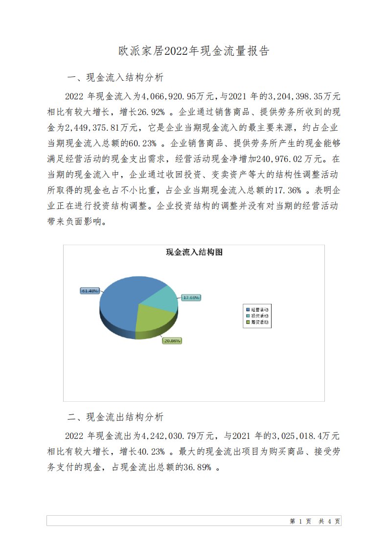 603833欧派家居2022年现金流量报告