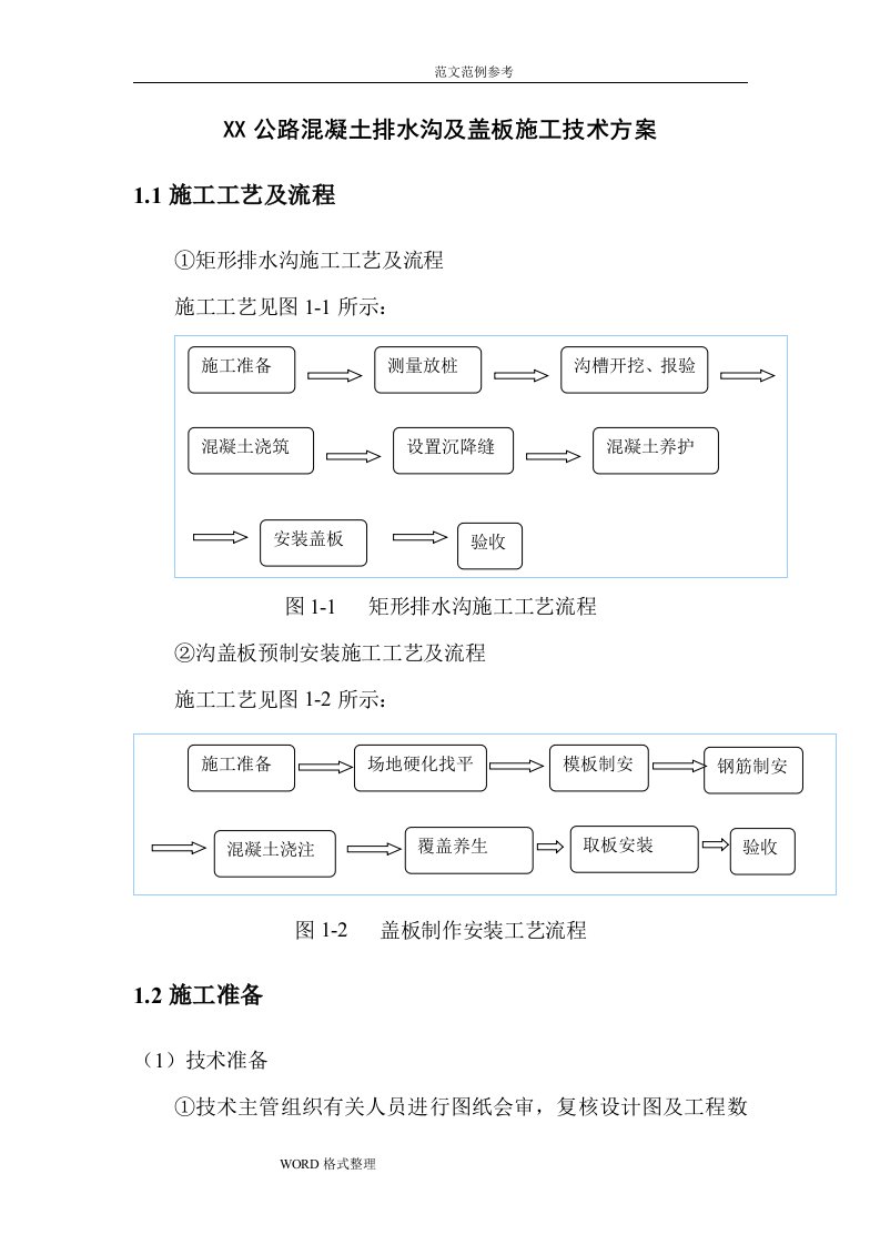 公路混凝土排水沟和盖板工程施工组织设计