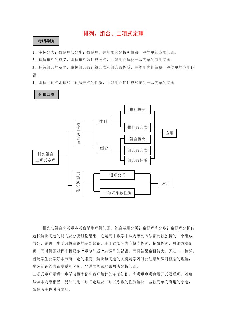 2020高三数学高考导学练系列教案：排列组合与二项式定理通用