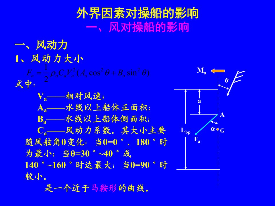 外界因素对操船的影响ppt课件