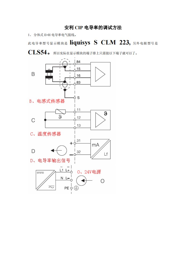 E+H电导率调试方法1