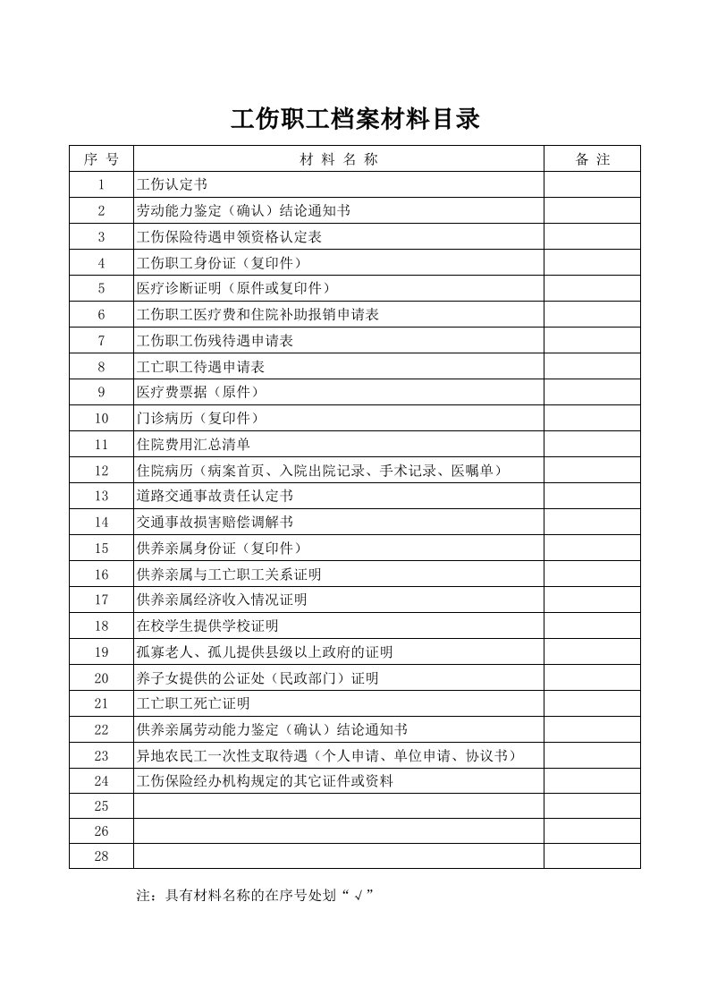 工伤职工档案材料目录