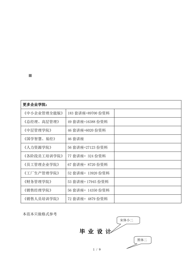 装潢艺术设计毕业设计调研报告书