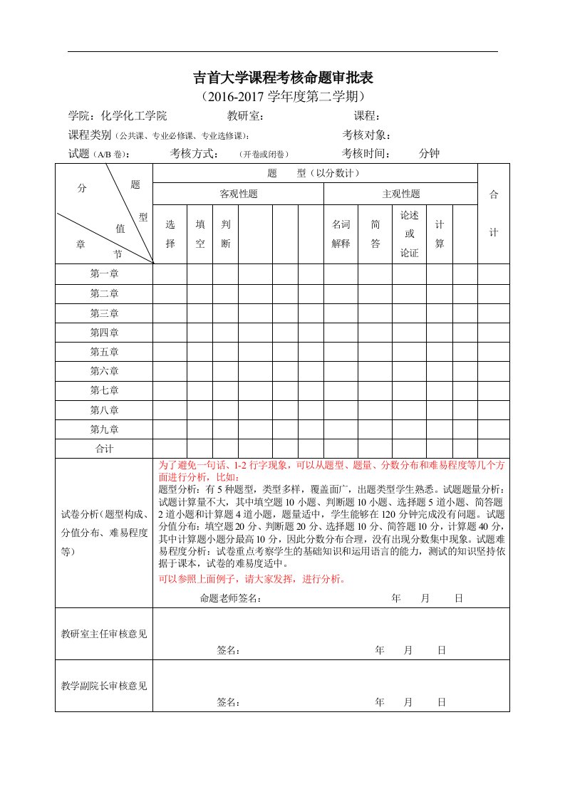 吉首大学课程考核命题双向细目表-吉首大学化学化工学院