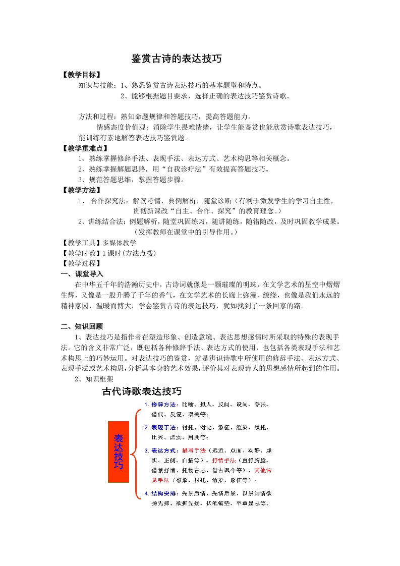 诗歌鉴赏表达技巧公开课-教案