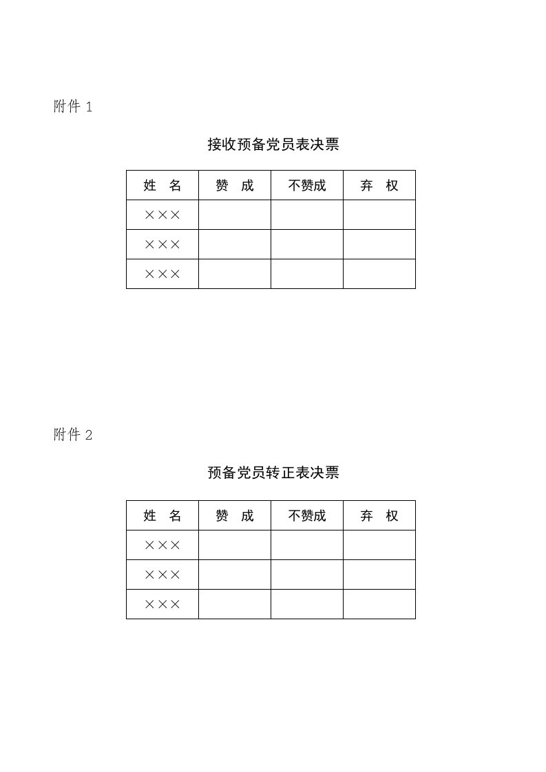 发展党员票决制(样表)