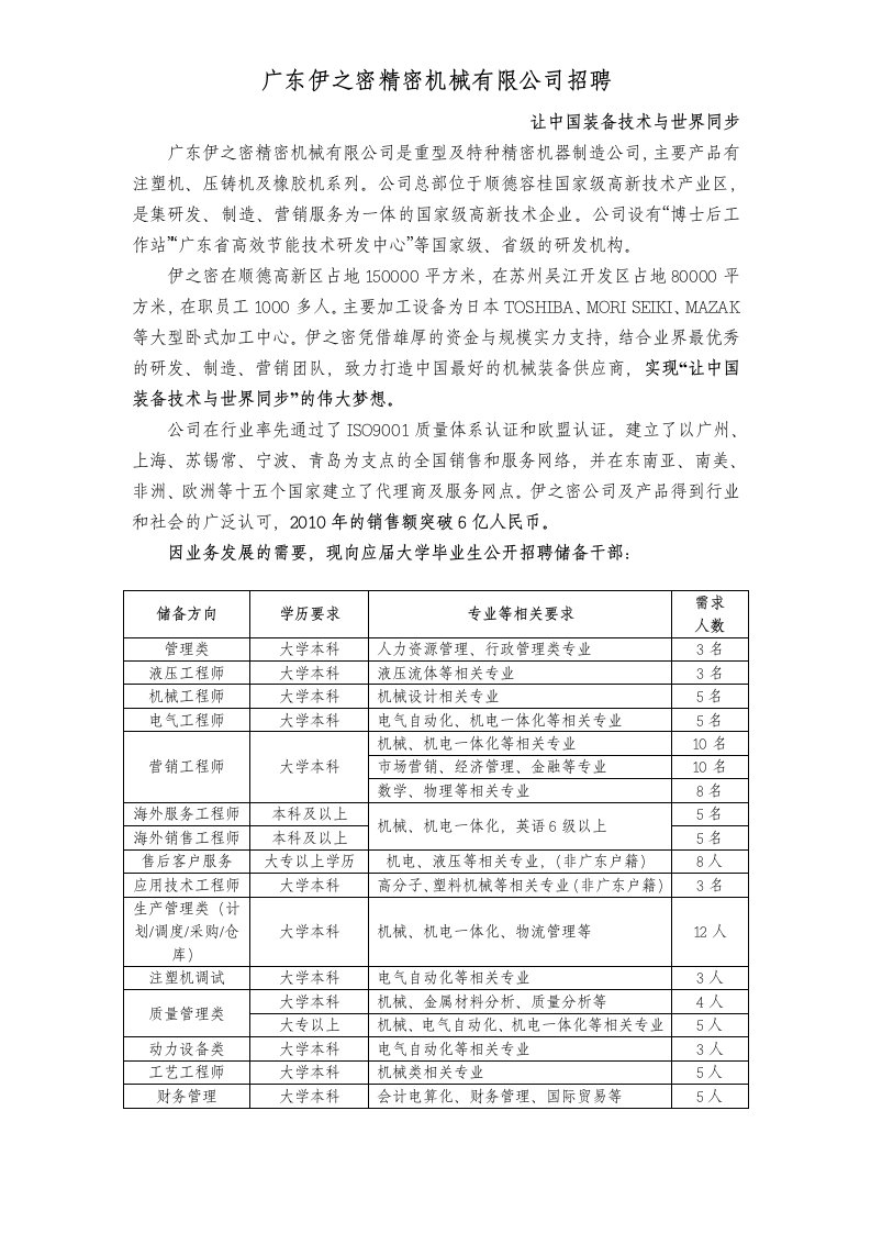 兰州大学学生就业服务网-搭建用人单位、学生、学校