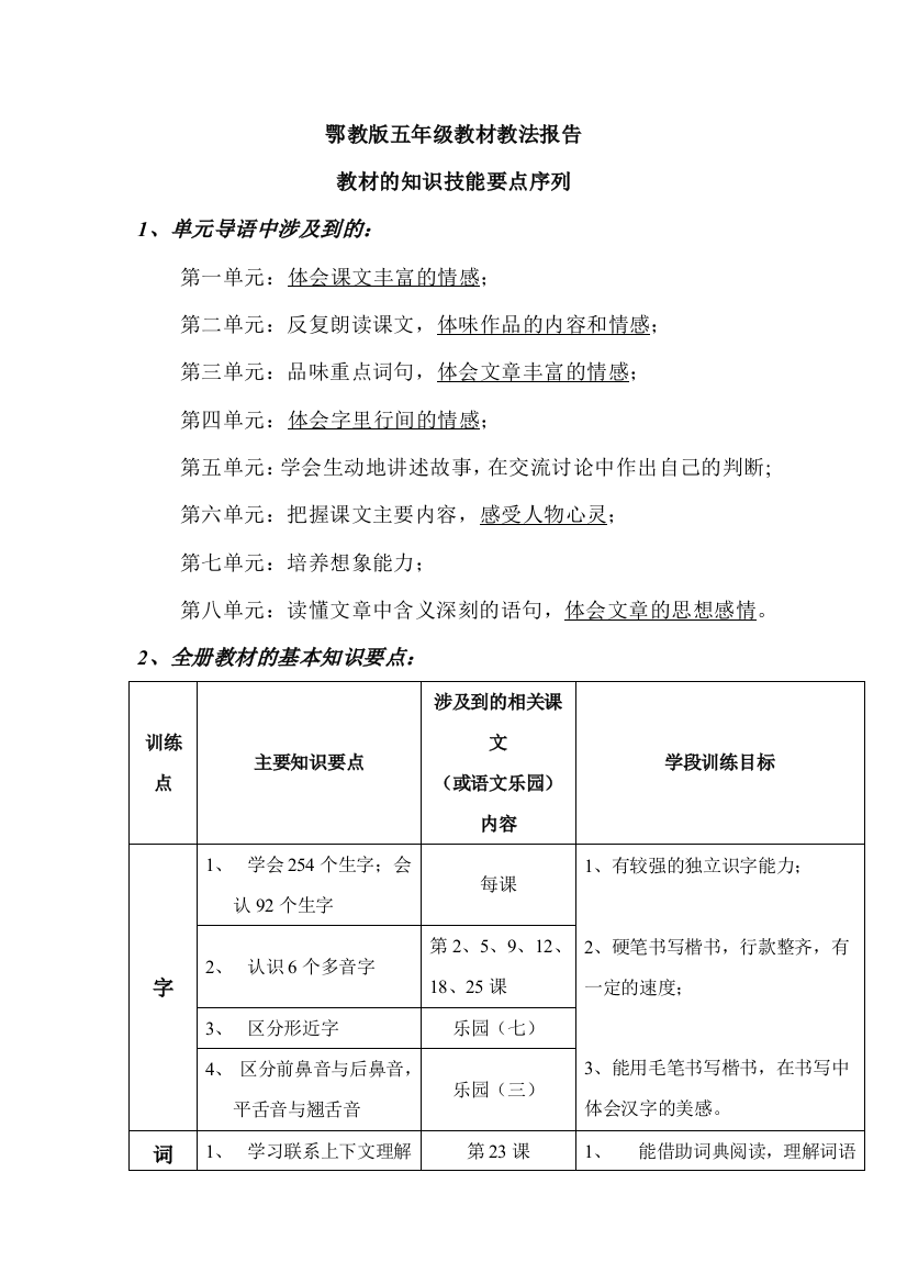 鄂教版五年级语文教材教法报告