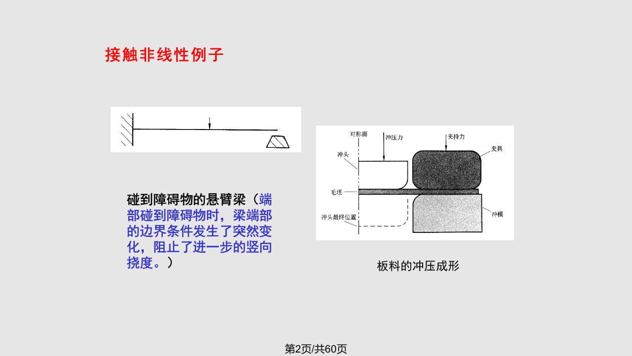 非线性问题学习