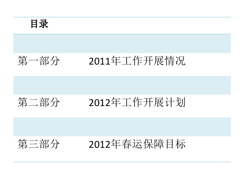 终会材料副本