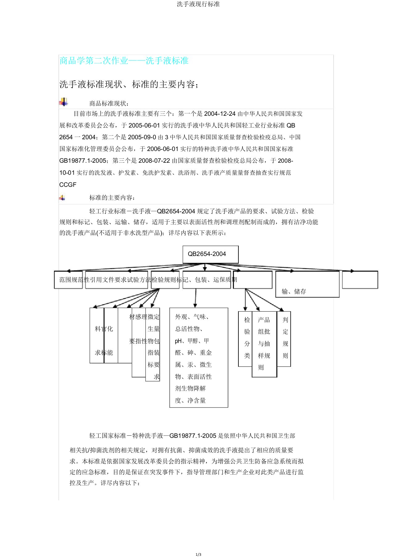 洗手液现行标准