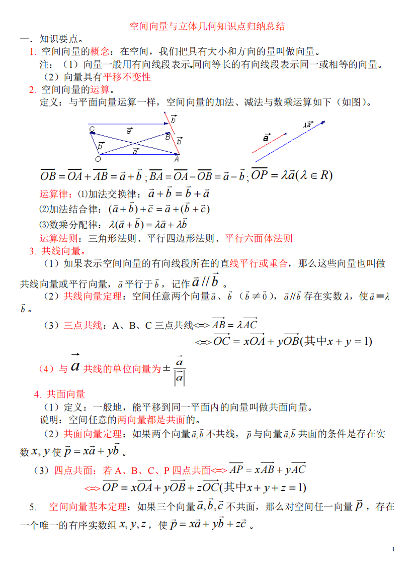 (完整)空间向量与立体几何知识点归纳总结-推荐文档