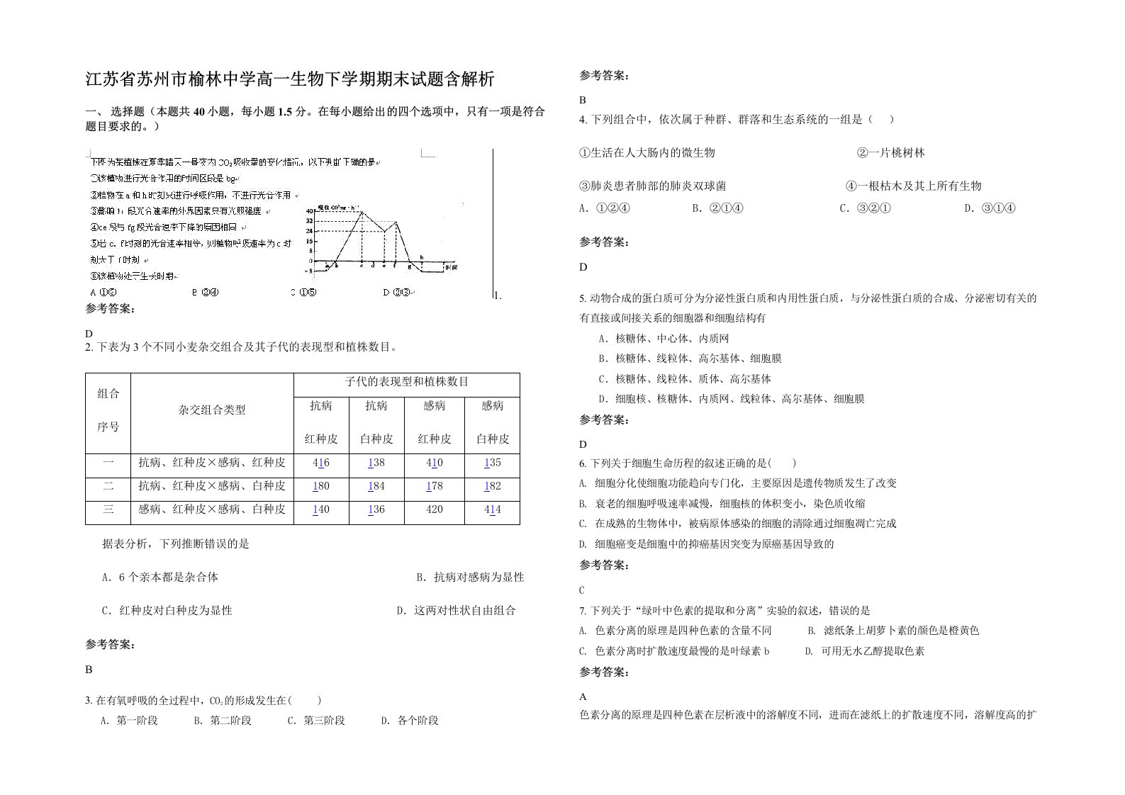 江苏省苏州市榆林中学高一生物下学期期末试题含解析