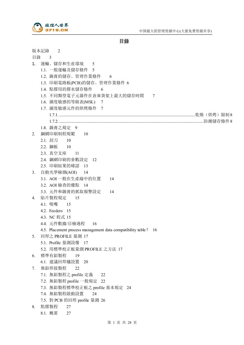 SMT生产管理(doc28)-生产运作