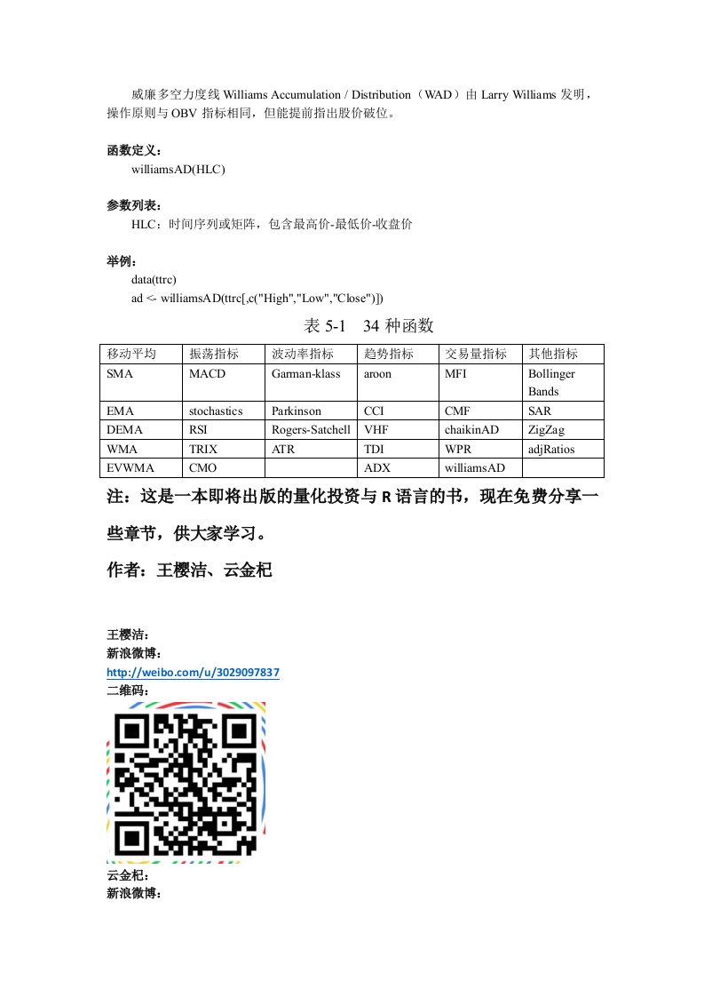 （原创）量化投资-r语言-ttr包-williamsad威廉多空力度线-王樱洁、云金杞