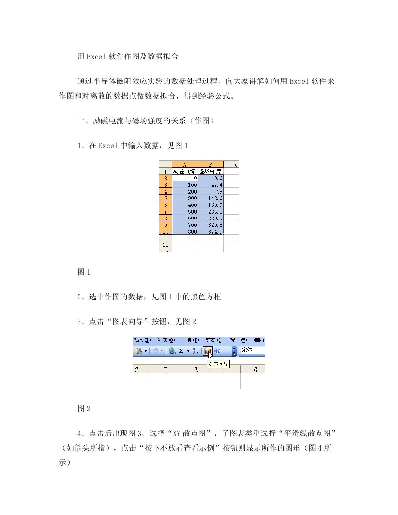 ujmAAA快速掌握用Excel制图表、数据拟合、导出公式