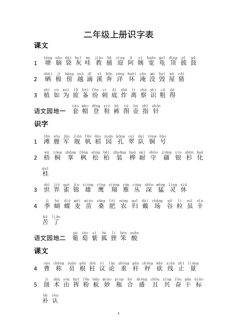 【小学精品】部编人教版语文二年级上册识字表、写字表(拼音