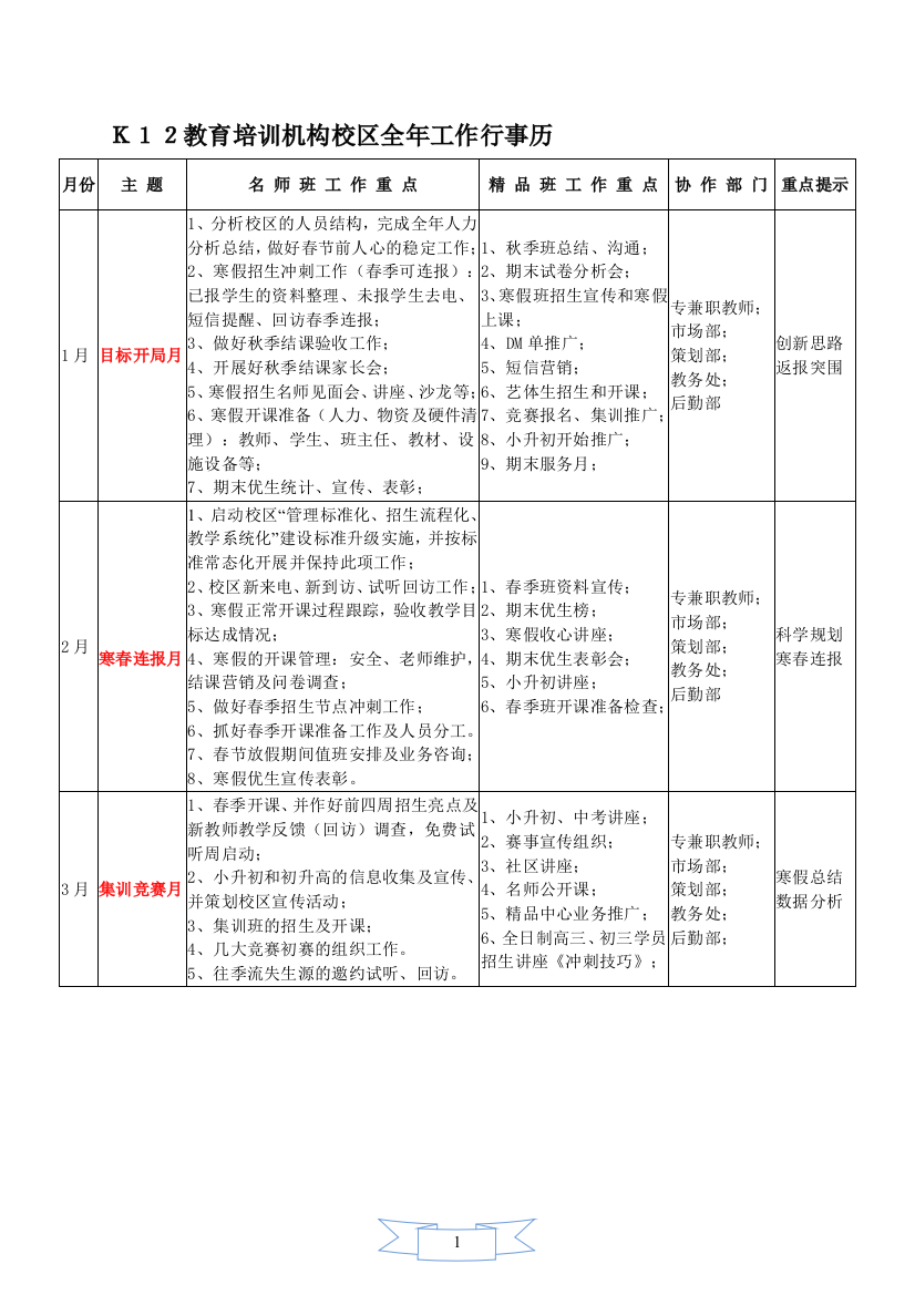 K12教育的培训机构校区全年工作行事历