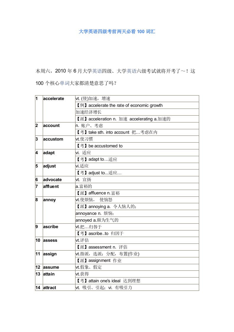 大学英语四级考前两天必看100词汇