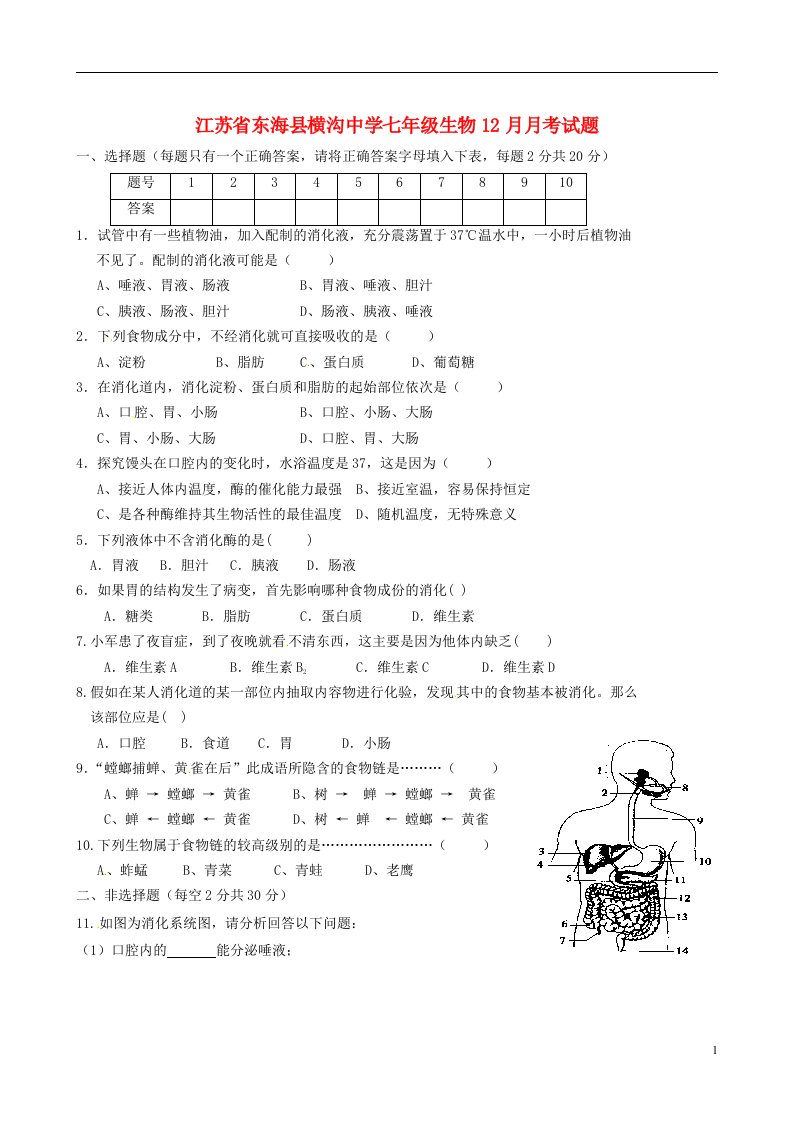 江苏省东海县横沟中学七级生物12月月考试题（无答案）