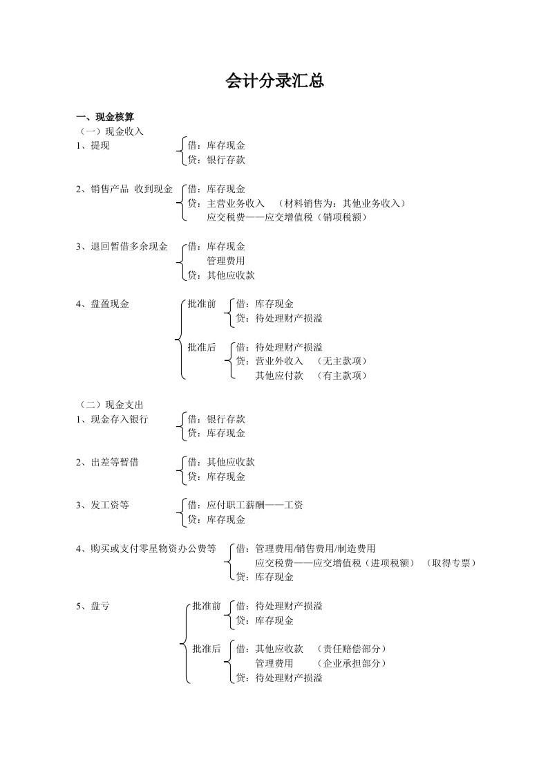 《会计基础》会计分录汇总