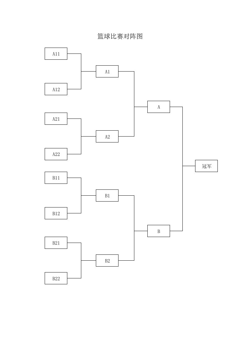 篮球比赛8队淘汰赛-对阵表