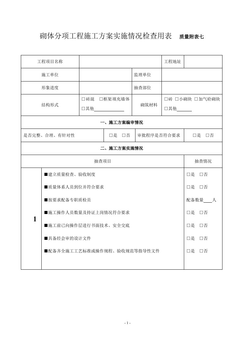 砌体分项工程施工方案实施情况检查用表