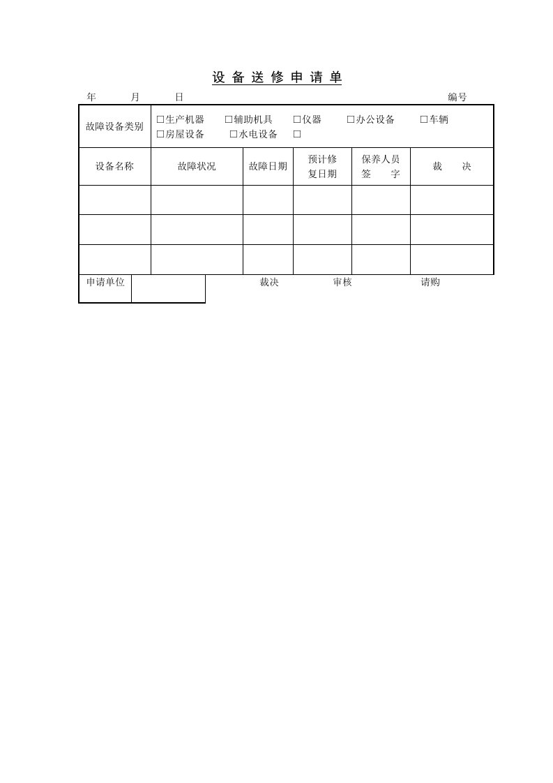 设备送修申请单（表格模板、DOC格式）.doc