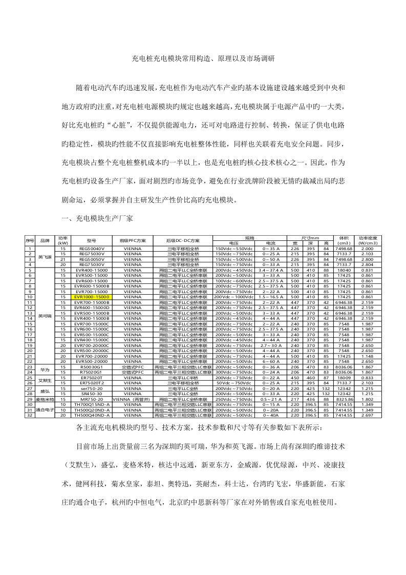 充电模块电路分析