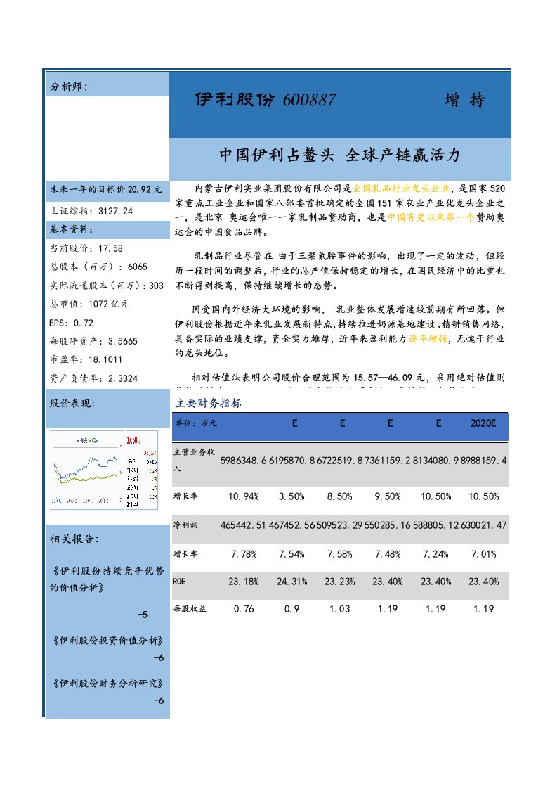 2020年伊利集团财务报表分析报告