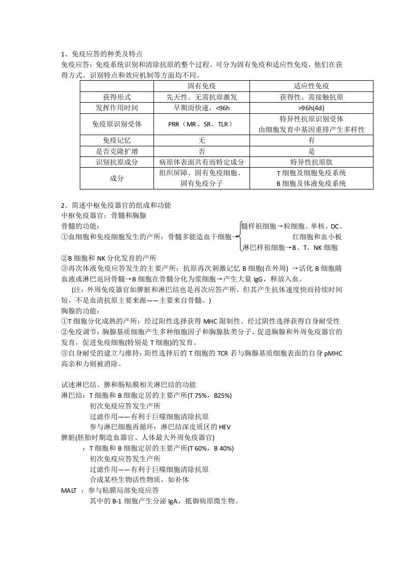 医学免疫学第五版-完整课后思考题答案