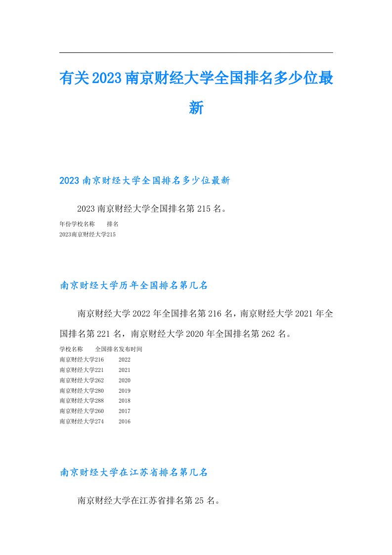 有关2023南京财经大学全国排名多少位最新