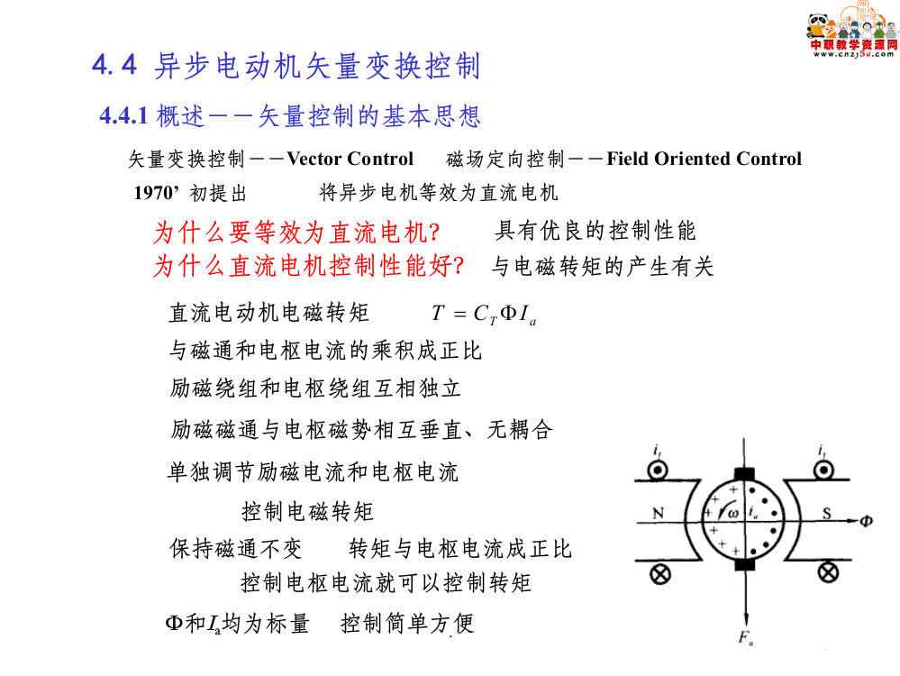 第4章-第4节-异步电动机矢量变换控制
