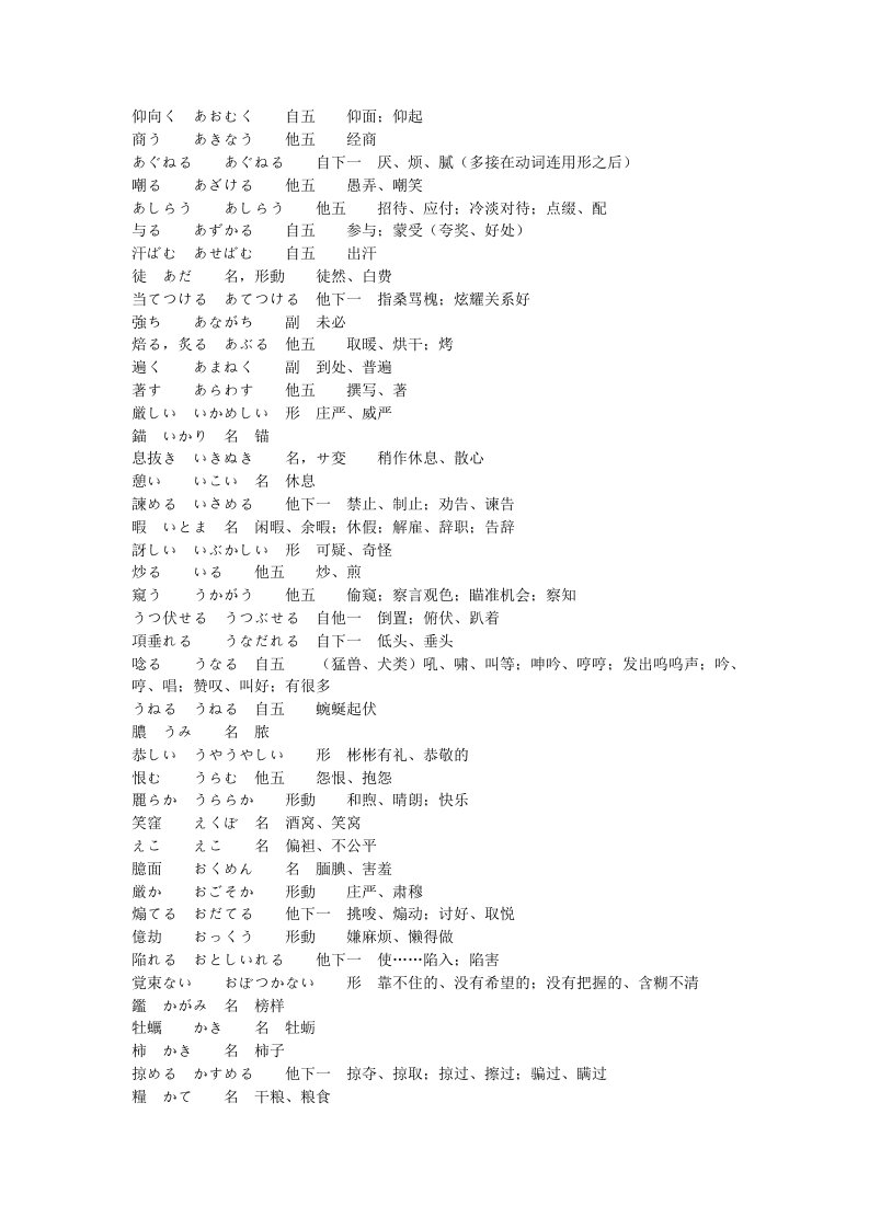 新日语能力考试N1(一级)级词汇表