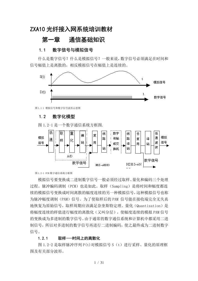 中兴接入网培训