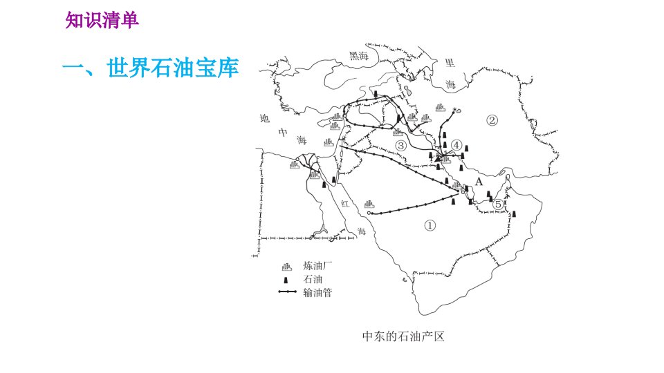 人教版七年级下册地理第8章8.1.2世界石油宝库匮乏的水资源多元的文化习题课件