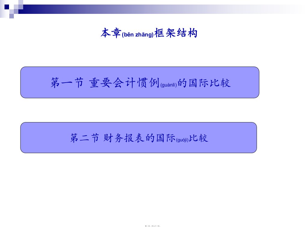 会计惯例与财务报表管理知识分析比较73页PPT