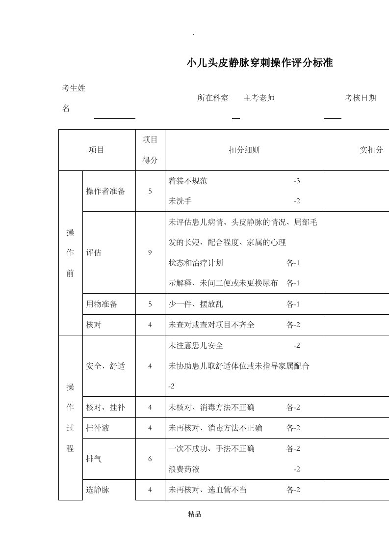 小儿头静脉穿刺操作评分标准