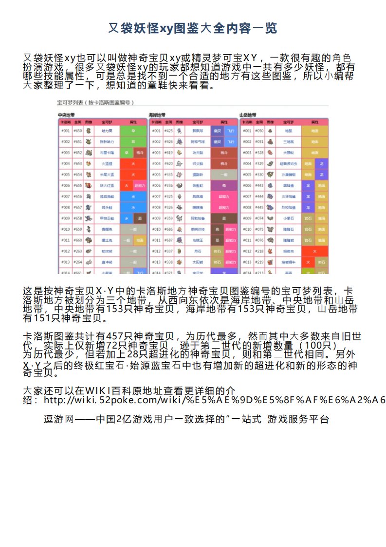 口袋妖怪xy图鉴大全内容一览