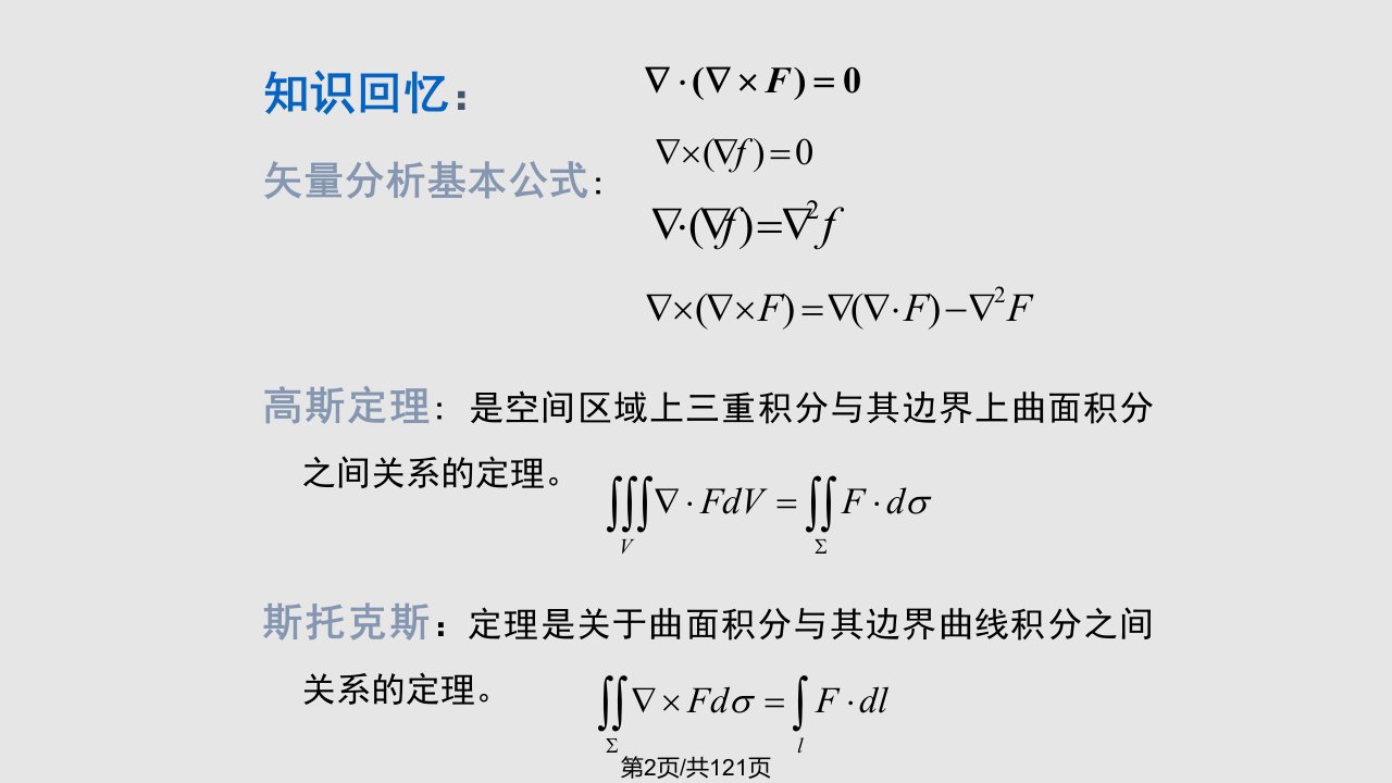 物理光学A光的电磁理论