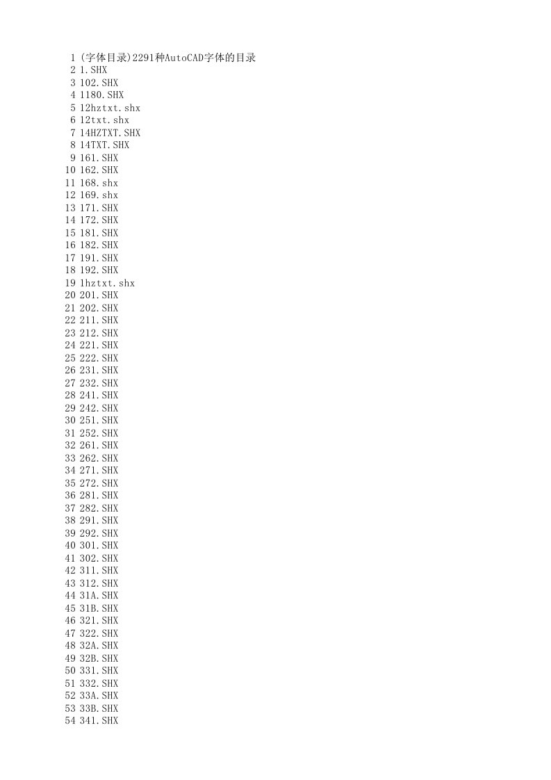 CAD字体大全目录及下载地址