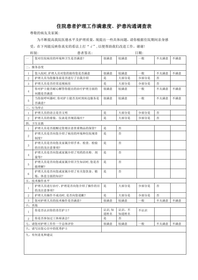 住院患者护理工作满意度﹑护患沟通调查表