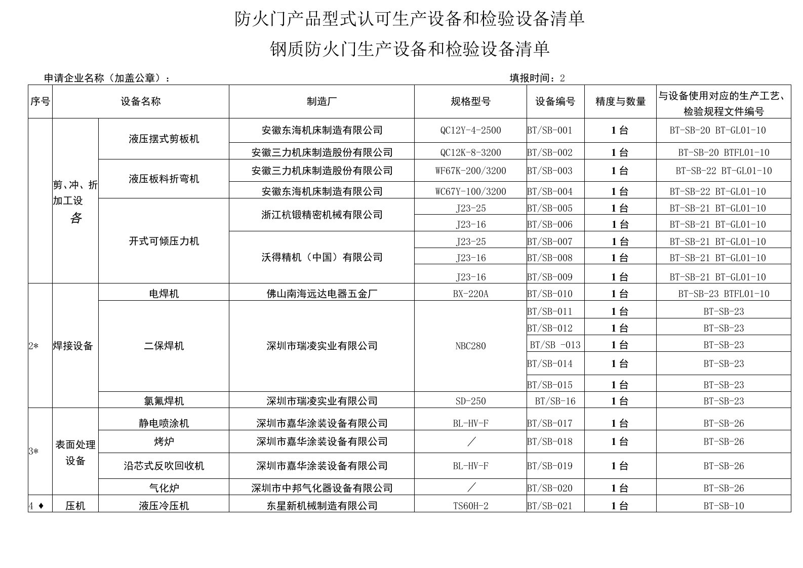 防火门型式认可生产设备与检验设备清单