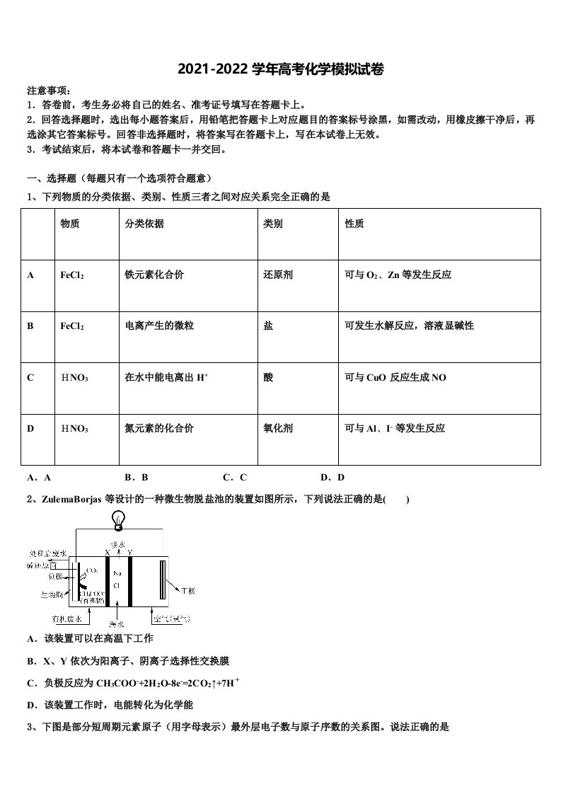 2022年吉林省长春市第五中学高三（最后冲刺）化学试卷含解析